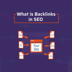 What is Backlinks in SEO