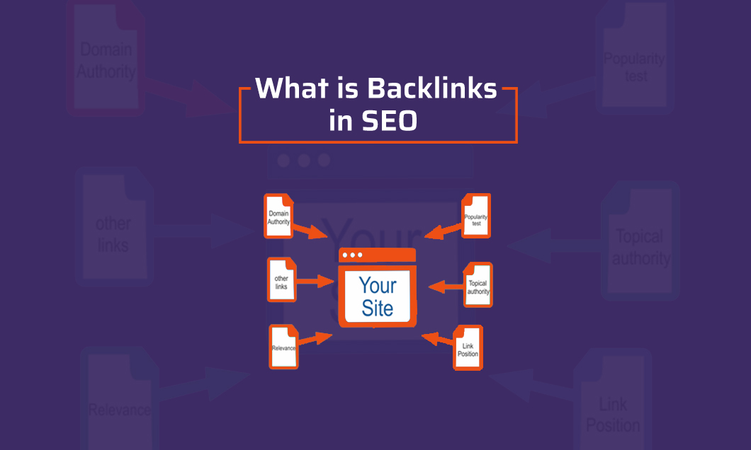 What Is Backlinks | Backlinking For SEO |DigitalGuruSanjog