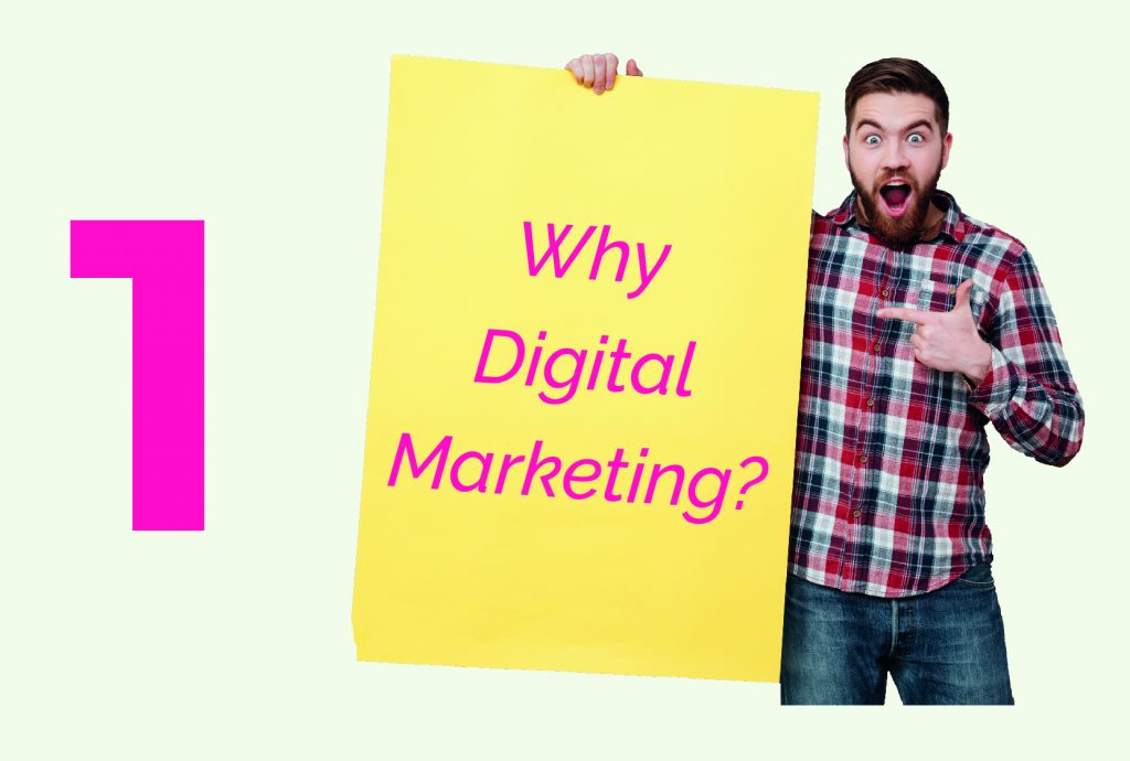 Need Of Digital Marketing | How To Create A Digital Marketing Strategy