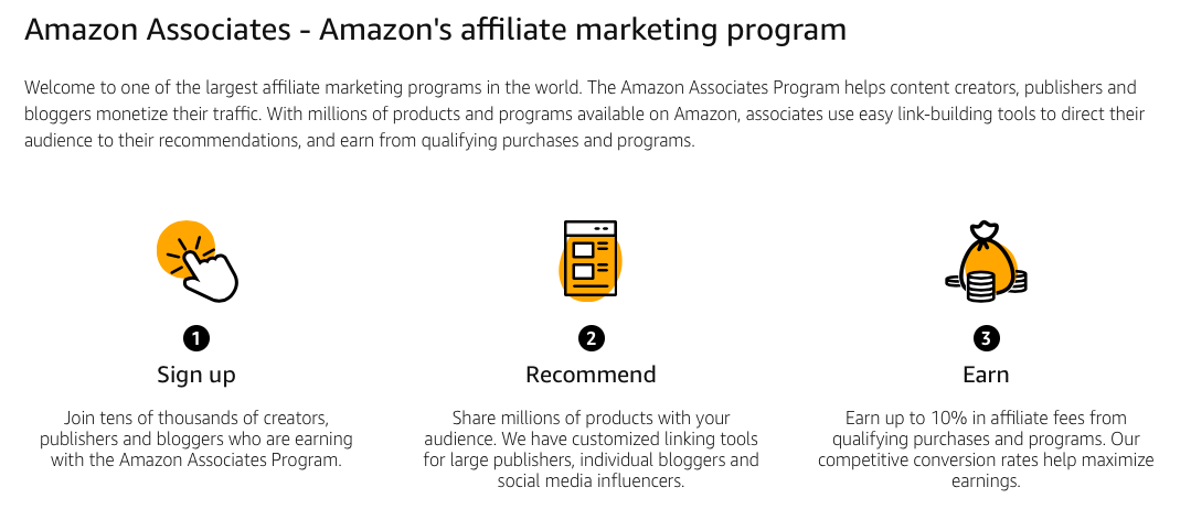 Amazon Affiliate Requirements For Creating An Affiliate Account In 2020