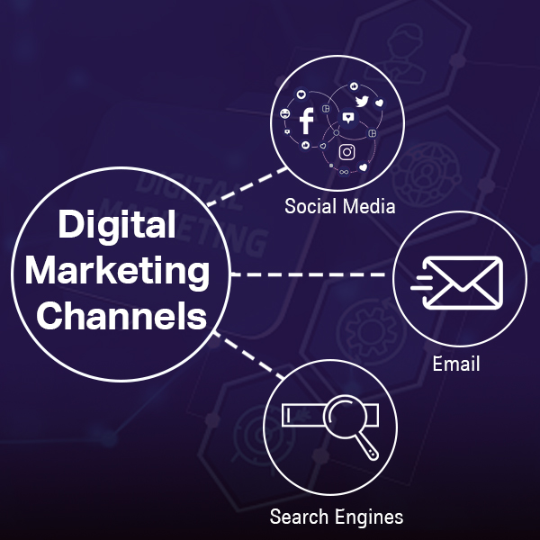 WHY DIGITAL MARKETING IS IMPORTANT FOR BUSINESS