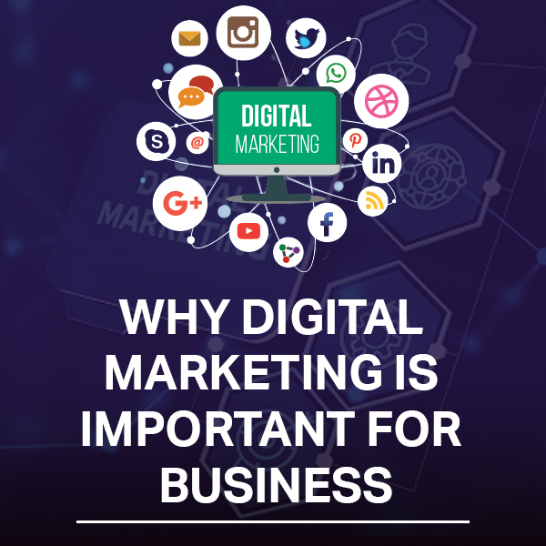 WHY DIGITAL MARKETING IS IMPORTANT FOR BUSINESS » Digital Guru Sanjog